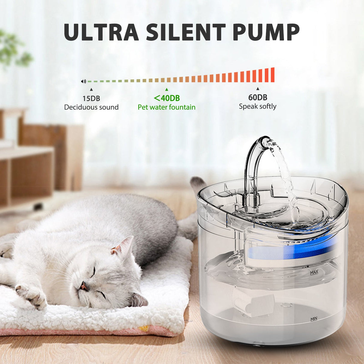 68 fl oz Large Capacity Automatic Pet Water Fountain with 2 Modes