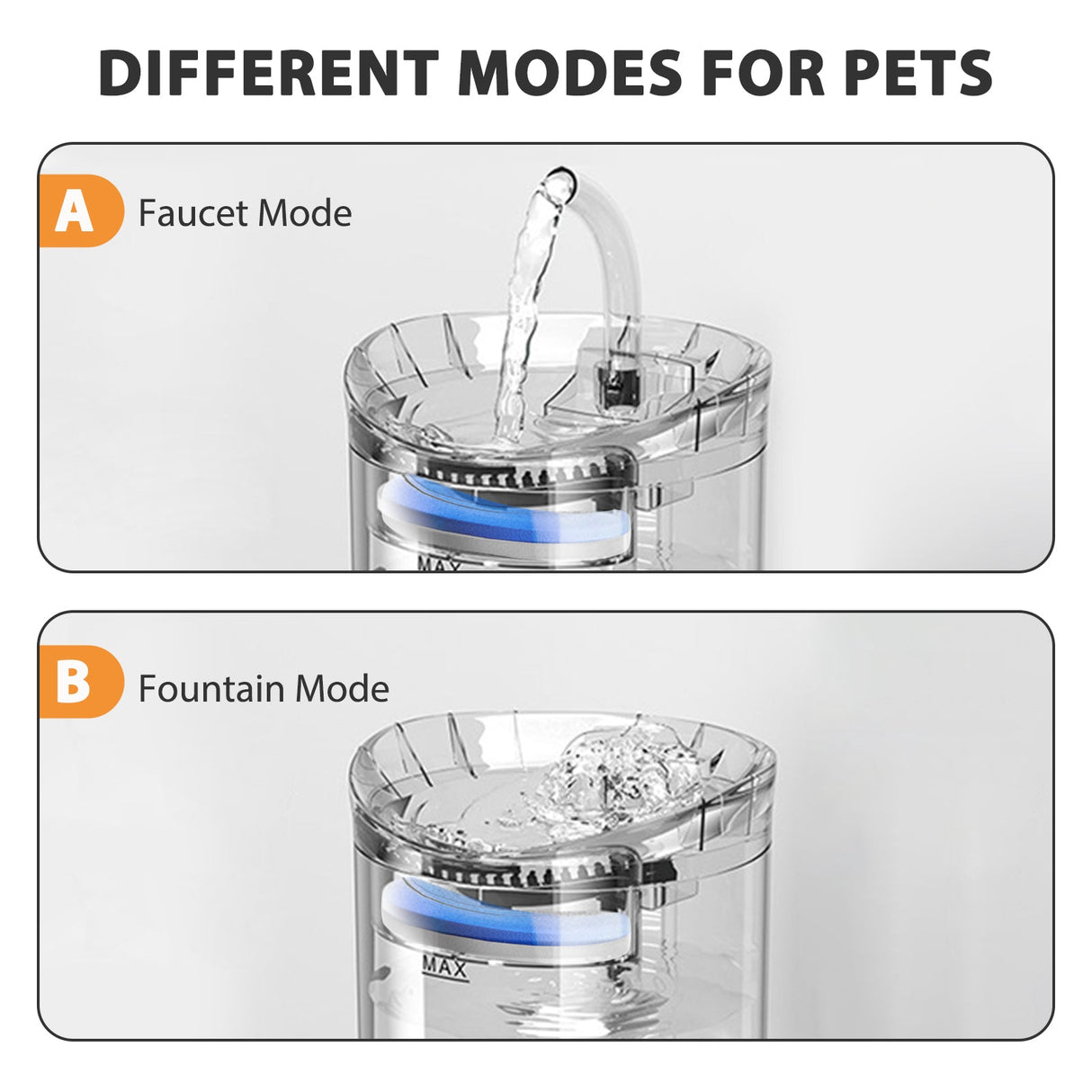 68 fl oz Large Capacity Automatic Pet Water Fountain with 2 Modes
