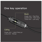 3.5mm Knurling Oblique In-Ear Style Wire Control Earphone - Black