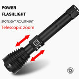 Super Powerful XHP90 LED Flashlight LED Torch USB Lamp Zoom Tactical